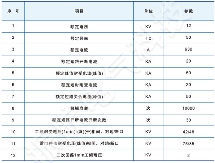 ZW32-12戶外真空斷路器主要技術(shù)參數(shù)